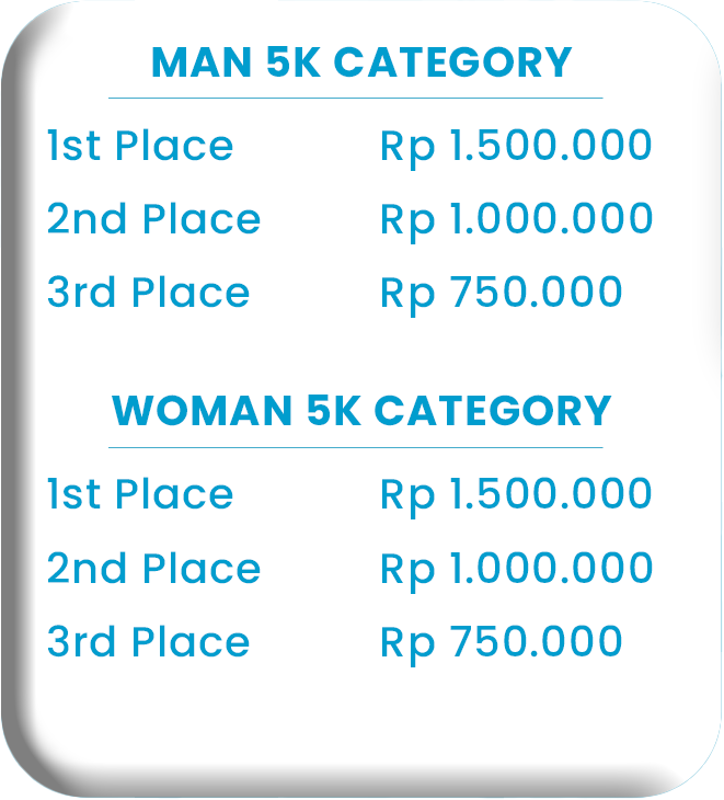 Balikpapan Youth Spirit